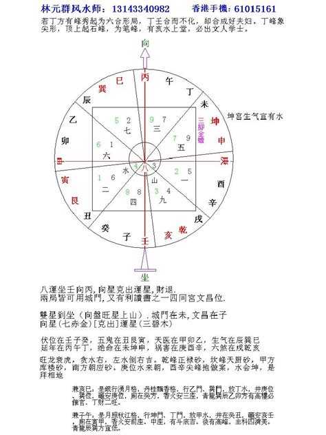 8旺|八运九宫分析，探知天地人和